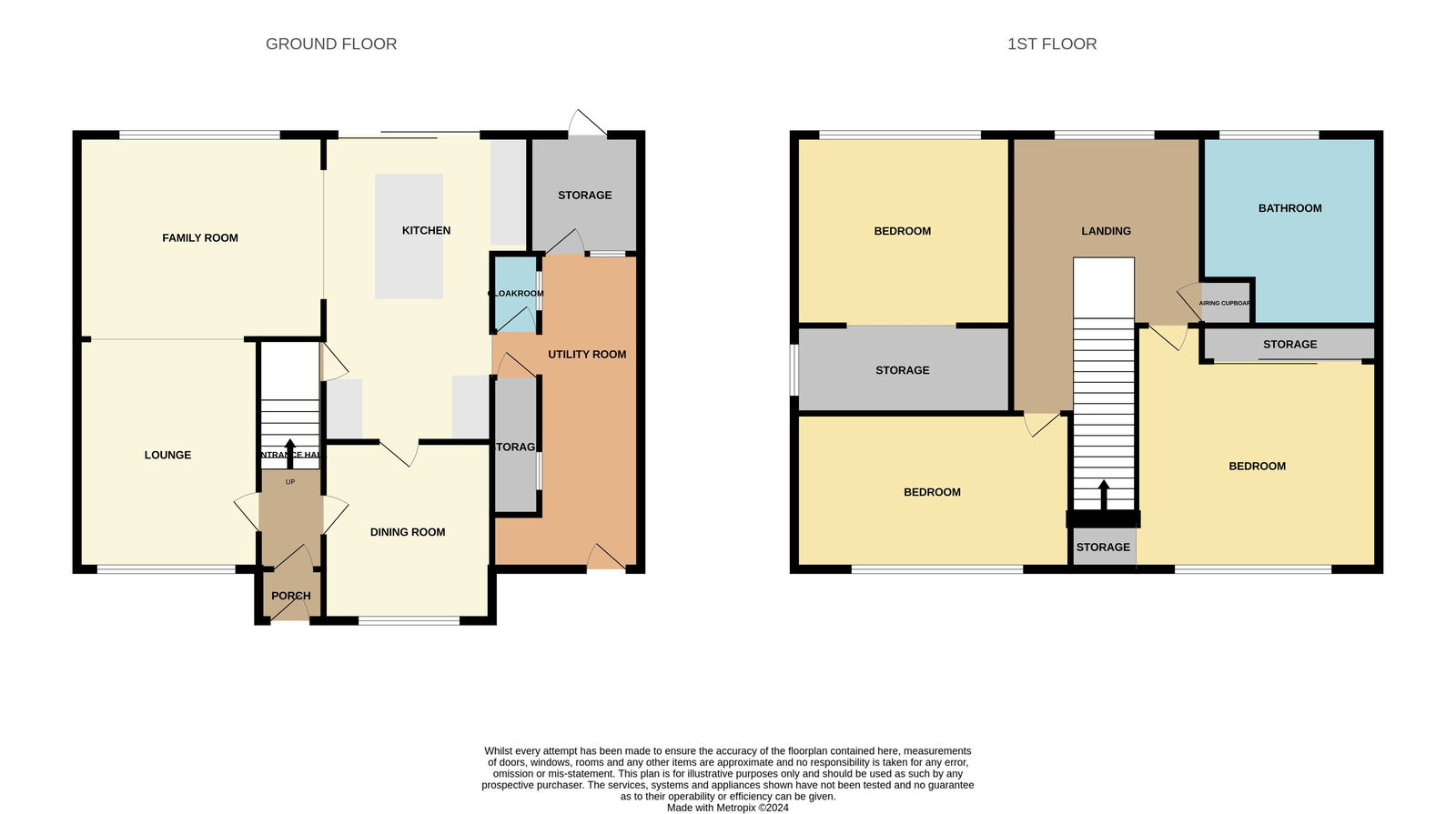 Floorplans For Stuart Avenue, Eastbourne, BN21 1UR